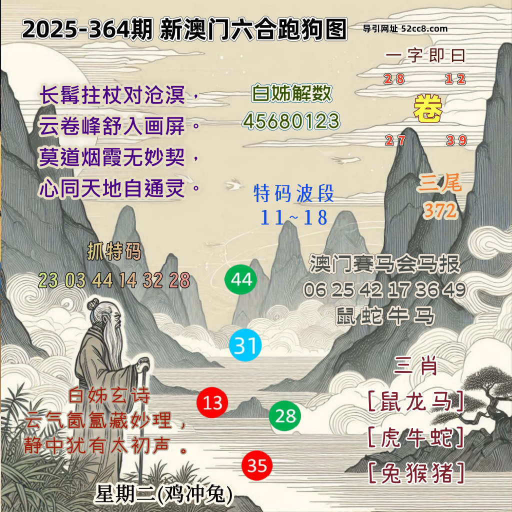 新澳门六合跑马图364期