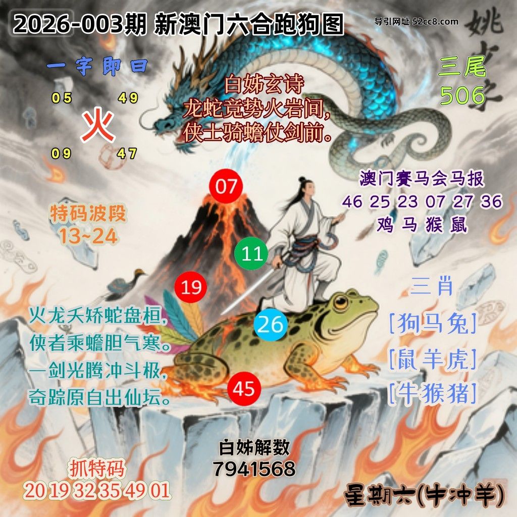 新澳门六合跑马图003期