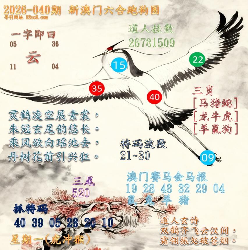 新澳门六合跑马图040期