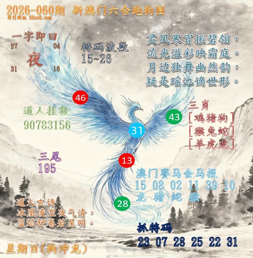 新澳门六合跑马图060期