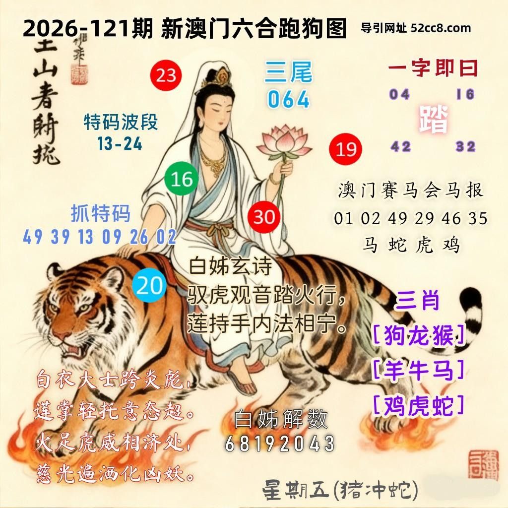 新澳门六合跑马图121期