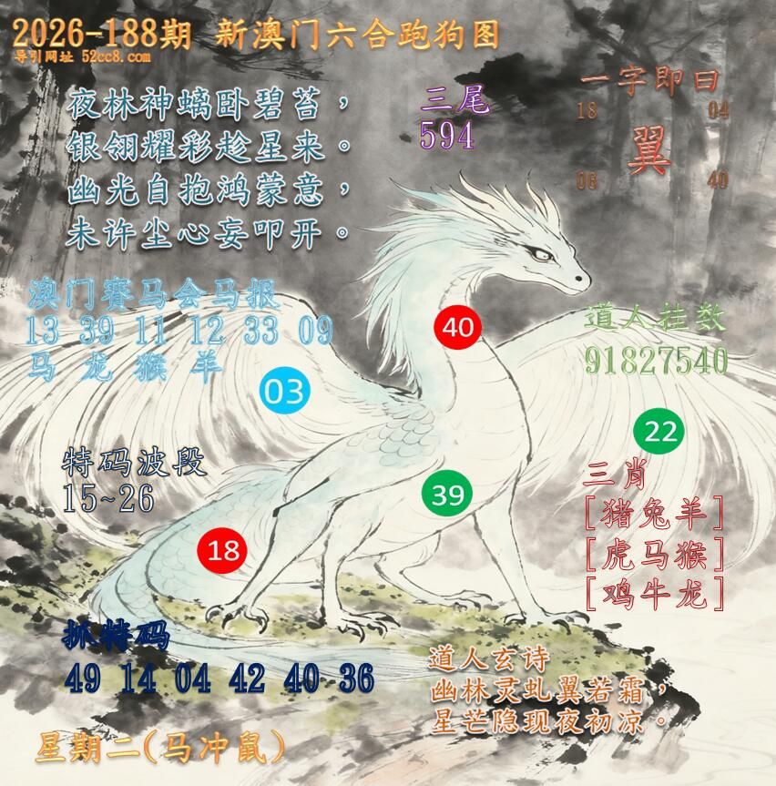 新澳门六合跑马图188期