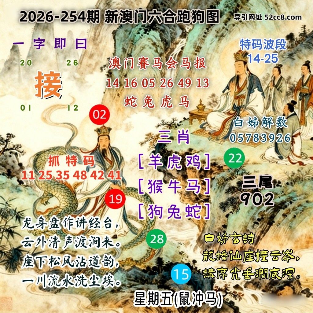 新澳门六合跑马图254期