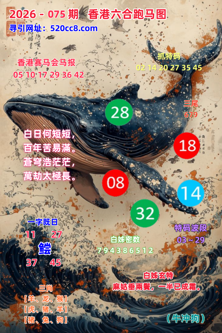 香港六合075期