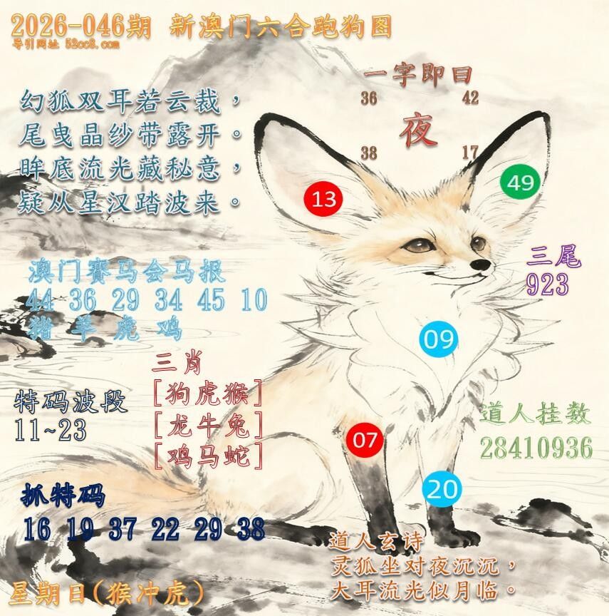 新澳门六合跑马图046期