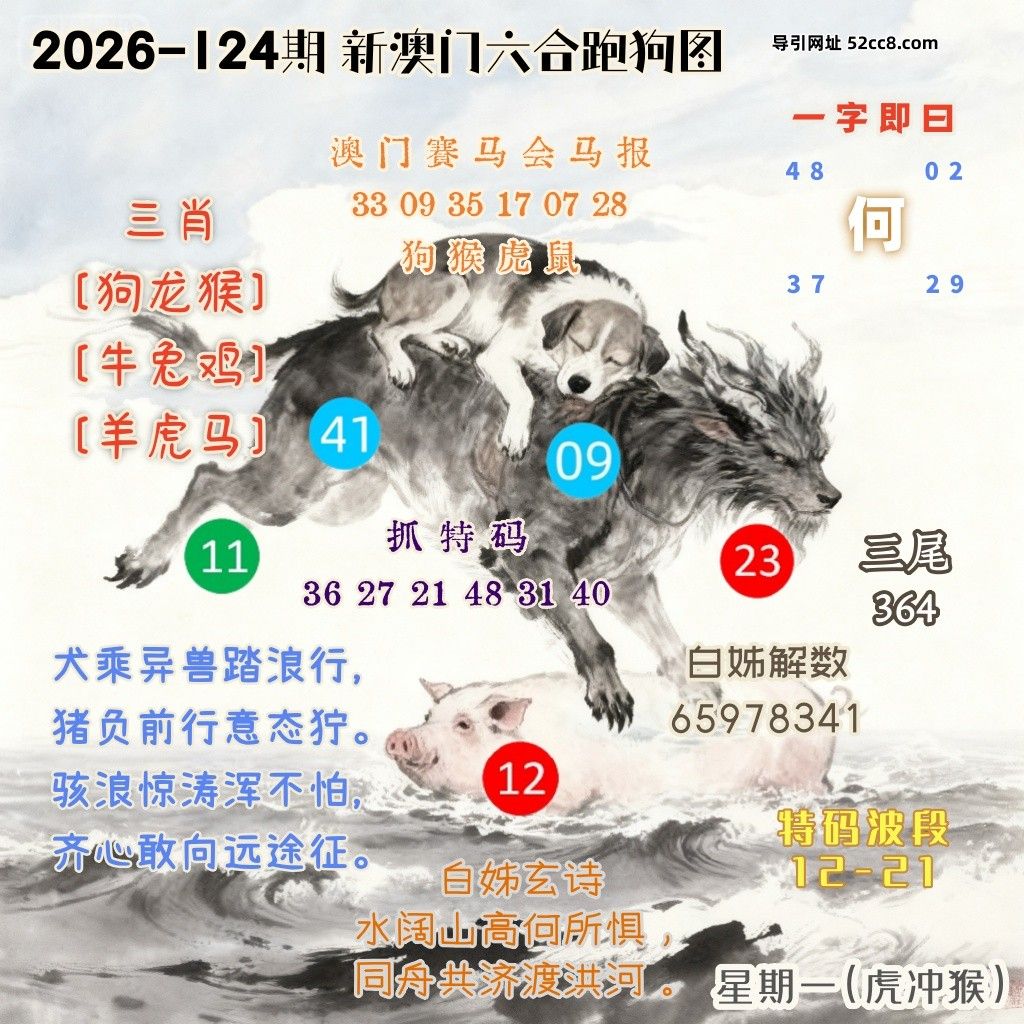 新澳门六合跑马图124期